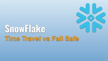 36 ❄️ Time Travel vs Fail-safe in Snowflake: Understanding the Differences