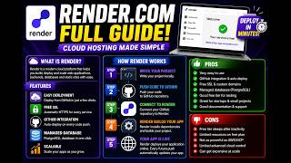 Render Hosting Explained | Features, Pros & Cons + Deployment Guide #flutter #mernstackdeveloper
