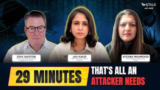 The Visibility Gap That's Costing Enterprises Billions in Ransomware AI