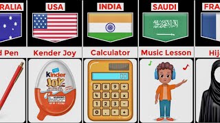 Details Never Do These Things in School From Different Countries.🤔 News