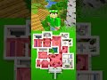 DOVE SCAPPERESTI su MINECRAFT?