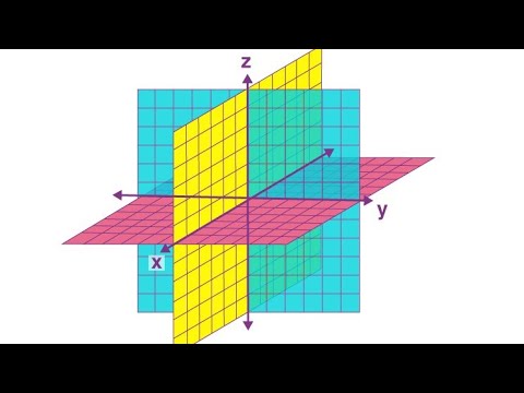 Cartesian coordinate to spherical coordinates (solved example ...