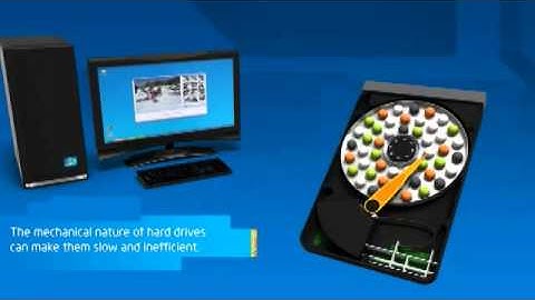 Intel Smart Response Technology