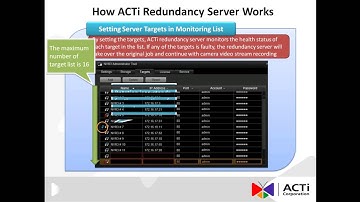 Redundancy Server 3.0.09 Product presentation