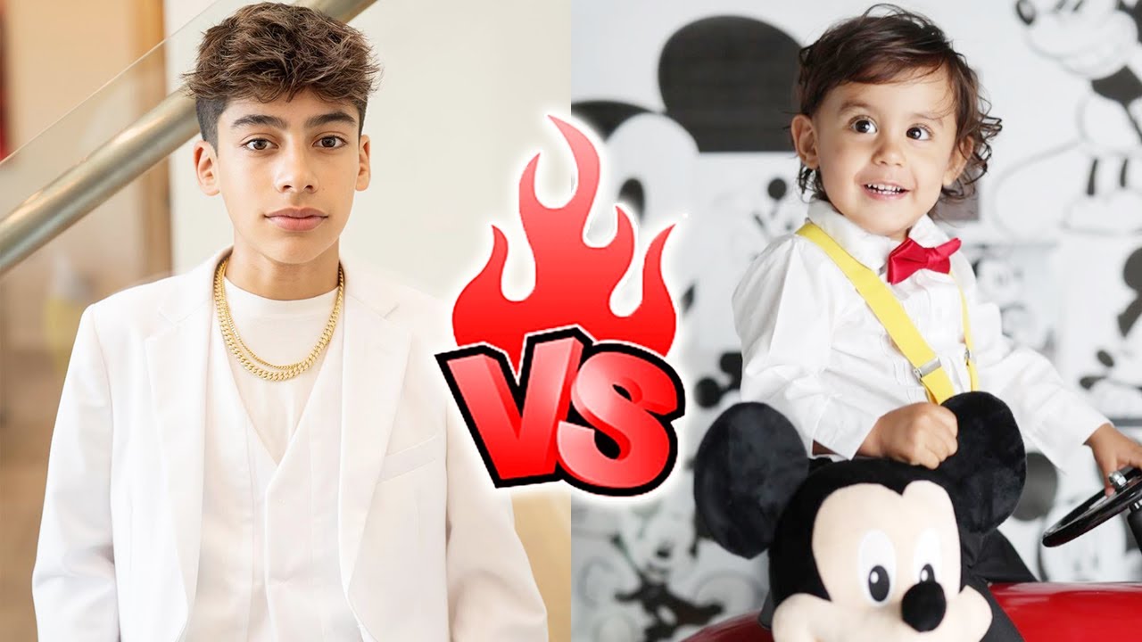 King Ferran VS Prince Milan (Royalty Family) Natural Transformation 👑 Famous Stars From Baby To 2023