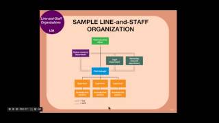 BUS110 - Chapter 8 Summary