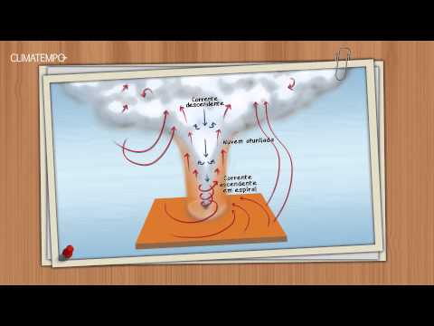 Vídeo: Como Um Tornado é Formado