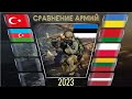 Турция Азербайджан vs Украина Беларусь Польша Литва Латвия Эстония 🇹🇷 Армия 2023 Сравнение военной