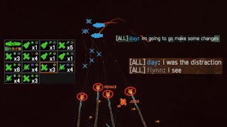The End of Orbital Bombers? | Nebulous Fleet Command Carrier Update