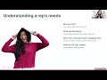 Maximizing Your Impact with Spekit’s New AI-powered Content Recommendations