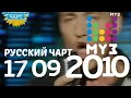 РУССКИЙ ЧАРТ МУЗ ТВ Выпуск от 17 09 2010