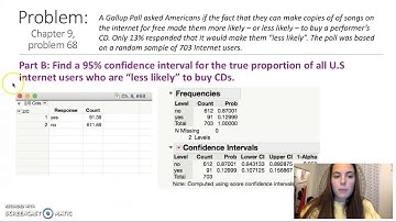 Inference for a Single Proportion