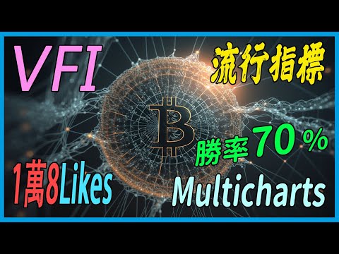 程式交易 [策略分享] TV上18000多Likes的價量指標，Volume Flow Indicator 勝率70% 腳本免費分享 內含Multicharts最低折扣! 超優惠!! (附跟單機器人)