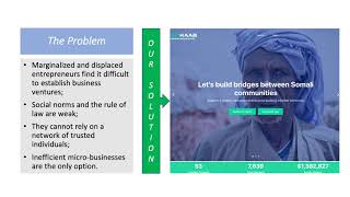 Sokaab+: The Business Partnership Portal