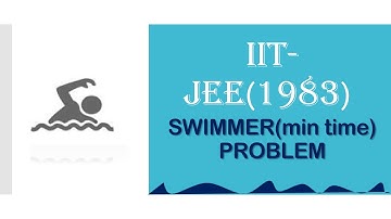 IIT-JEE (1983) Swimmer(Minimum Time) Problem