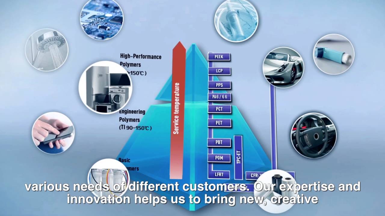 Celanese - Engineered Materials Asia (English) - YouTube
