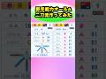 野手能力オールA二刀流作ってみた #パワプロ2025 #栄冠ナイン #栄冠ナイン2025