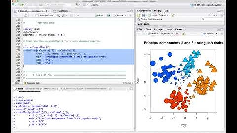 Exploration Analysis of Biological Data using R Session 5
