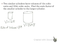 Understanding Similar Solids