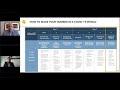 When and How to Provide Quota Relief in Turbulent Market Conditions