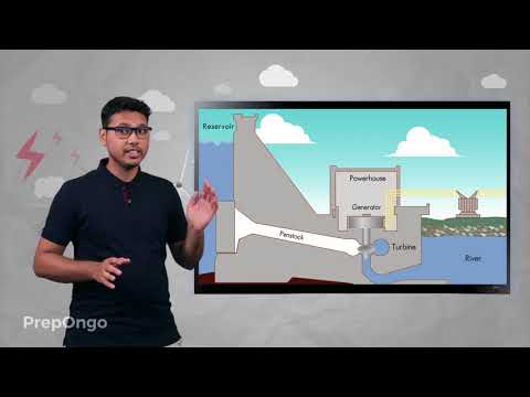 Video: Ano ang ilang halimbawa ng hydroelectric energy?