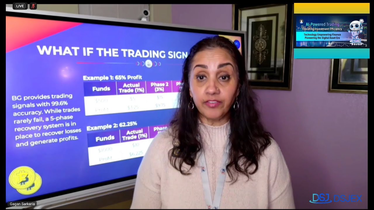 BG wealth sharing - Gagan Leaders of BG in the zoom 12-02-2025 - BG family 