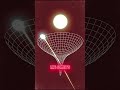 3I/ATLAS Update: Our Interstellar Visitor Just Got Weirder!#3iatlas  #spacemystery