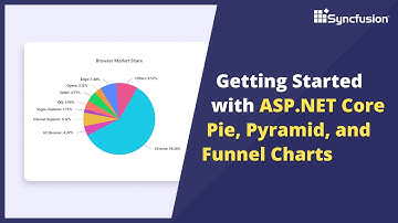 Getting Started with ASP.NET Core Pie, Pyramid, and Funnel Charts