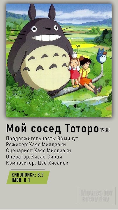 Топ 10 мультфильмов студии Ghibli #мультфильмы #кинопоиск #аниме # ...
