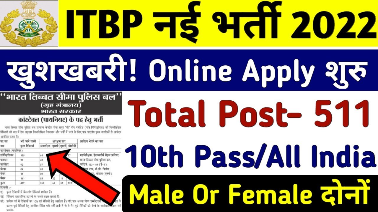 ITBP GD Recruitment 2022 । ITBP New Vacancy 2022 । 10th Pass । ITBP GD Constable Online Form 2022