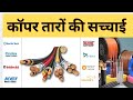 Wholesale Wire Market In Delhi | Cheapest Wire Shop | Best Electric Wire Market | Electric Market