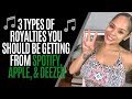 MUSIC STREAMING ROYALTIES | APPLE MUSIC, DEEZER, SPOTIFY ROYALTIES