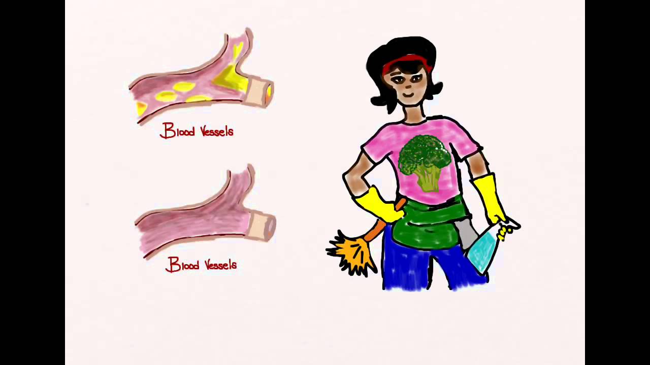 Abundant Living Session 2B rainbow of veggies