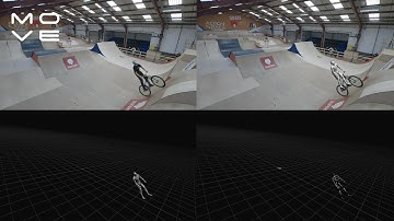 Move Pro - Markerless Skatepark Capture