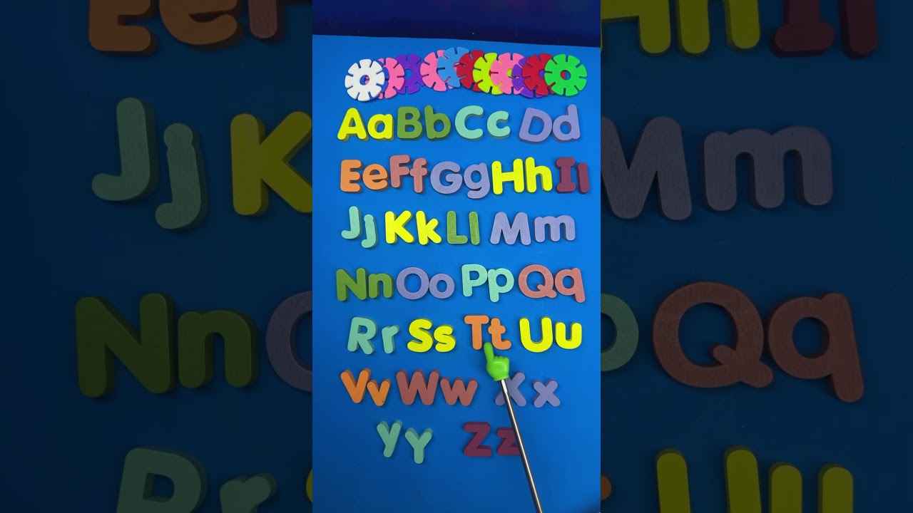 #childrenstoys #abcs #shortsforkids #kids #abcrheyms #cocomelon #cartoonvideos #funlearning #abcd