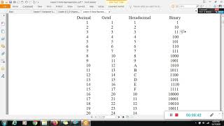Lesson 9 Data Conversion