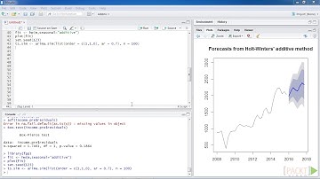 088 Selecting an ARIMA Model