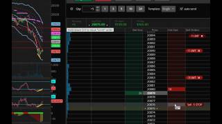 Live Trade - YM - Dow-Mini Futures