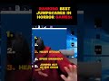 Ranking best jumpscares in horror games: #trending #ranking #top5 #pleasesubscribe #horror
