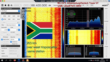 FMDX 88.4 Lesedi FM ID via Meteor Scatter 14th June 2020