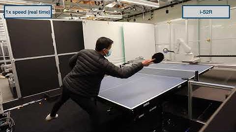 i-Sim2Real: Reinforcement Learning of Robotic Policies in Tight Human-Robot Interaction Loops