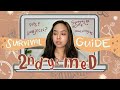 2nd yr med OVERVIEW ✨How I survived the online medschool? 😰  | UERM Med