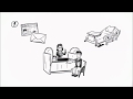 A guide to hospital admission and discharge  health plus animated