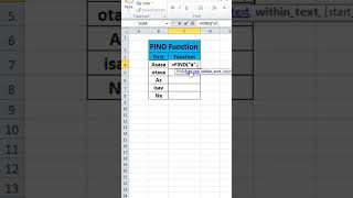 FIND Function in Excel | Find Text Inside a Cell Easily #ytshorts