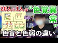 〝色弱の動画編集者〟先天性色覚異常のおでんが伝えたいこと