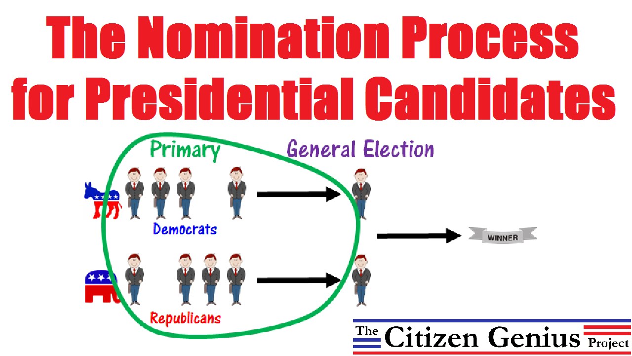 Nomination Process For Presidential Candidates
