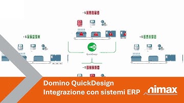 Nimax | Domino QuickDesign. Integrazione con sistemi ERP