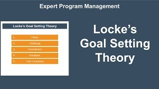 Locke's Goal Setting Theory of Motivation screenshot 3