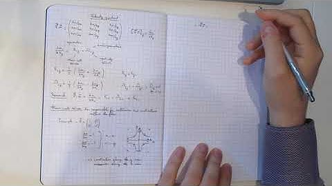 The velocity gradient