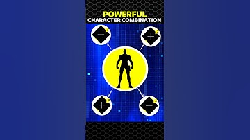 Most Powerful Character Skill Combination for CS Rank 🔥🤫 Free Fire #shorts​